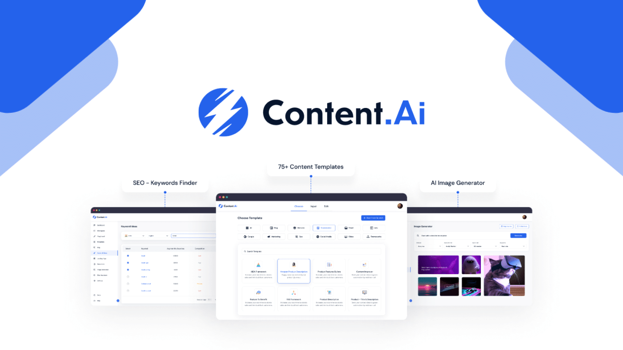 Gozen Content Lifetime Deal