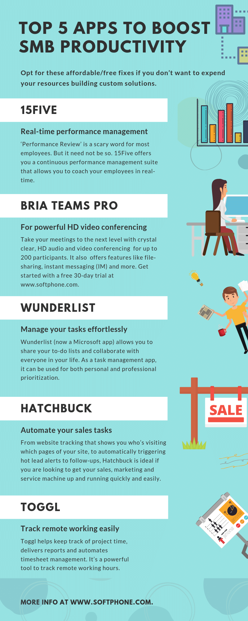 Most Effective Productivity Apps For Remote Teams Boost Efficiency